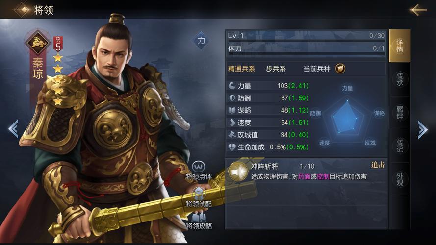 征服与霸业