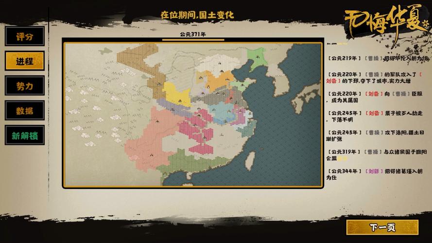 征服与霸业