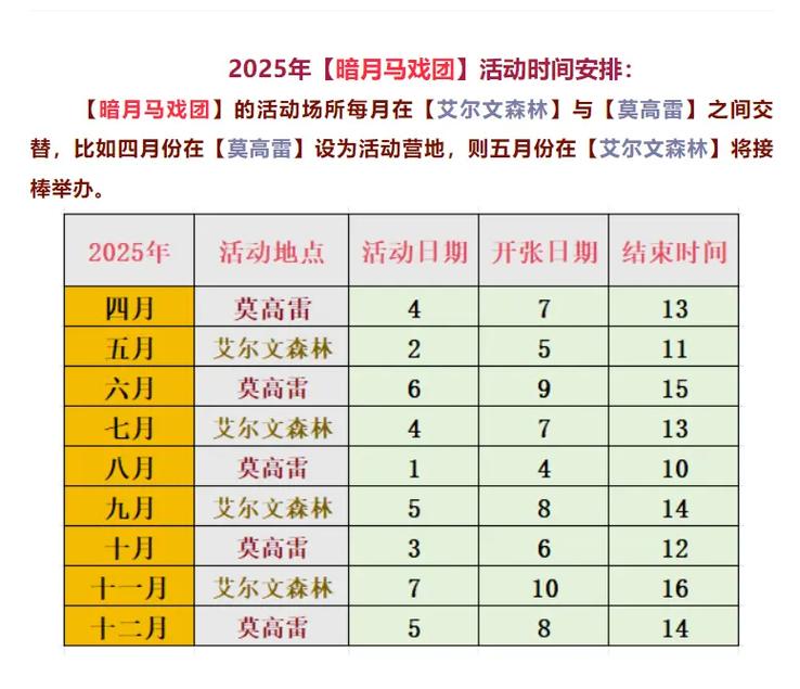 暗月马戏团
