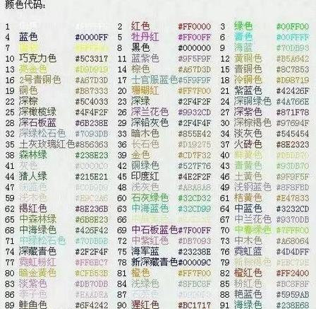 球球大作战名字颜色
