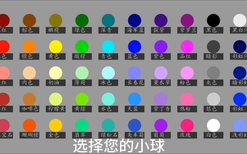 球球大作战名字颜色
