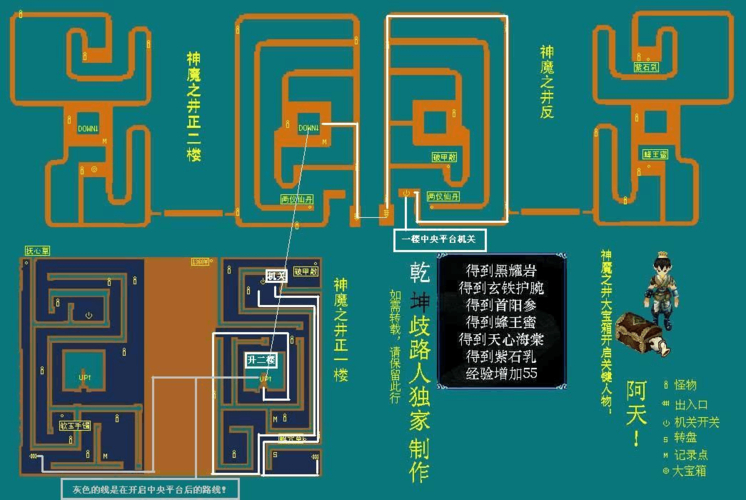 仙剑三攻略