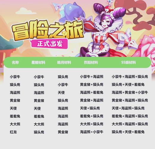 可以野外抓稀有宠物的手游