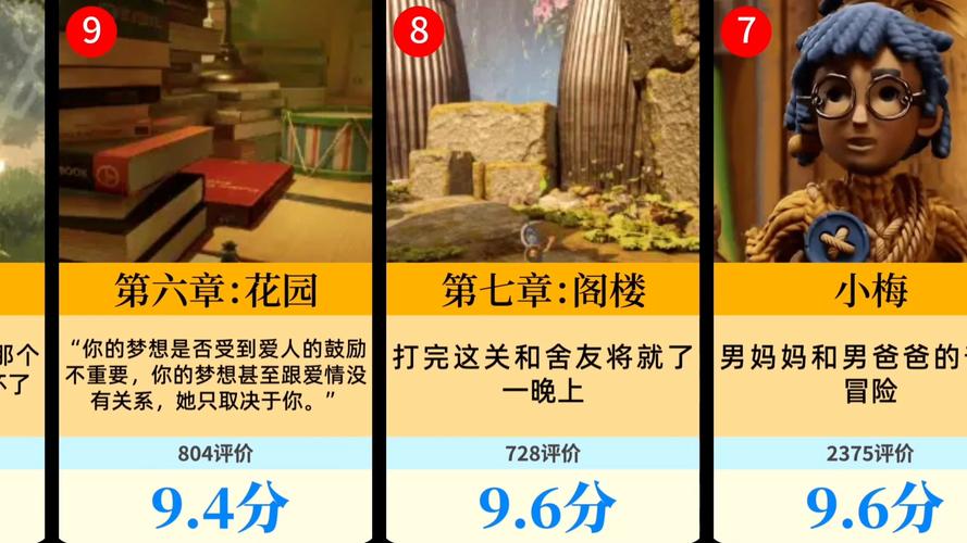 双人成行一共多少关