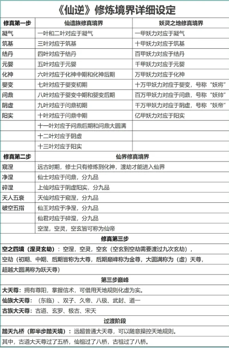 游侠网6