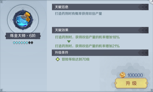 神角技巧