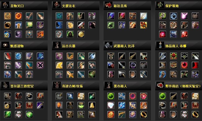 Dota装备怎么出？新手到高手全套出装图鉴