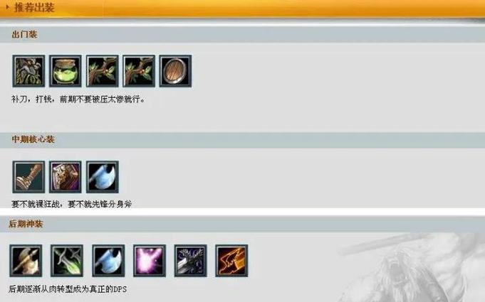 dota装备