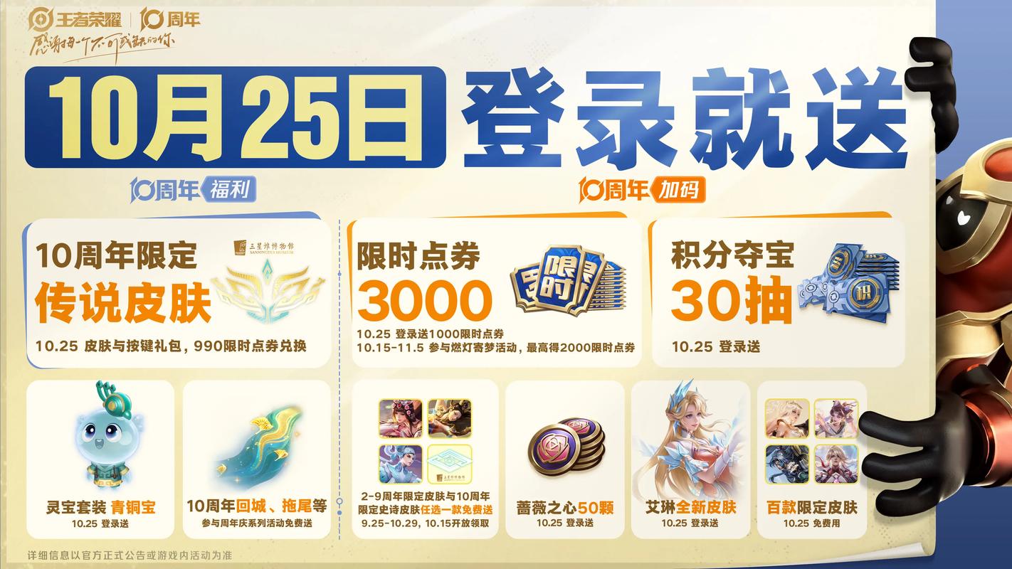 王者荣耀生日
