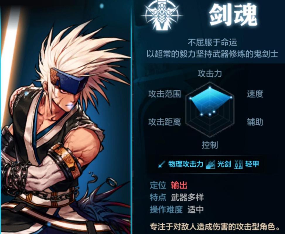 剑魂觉醒