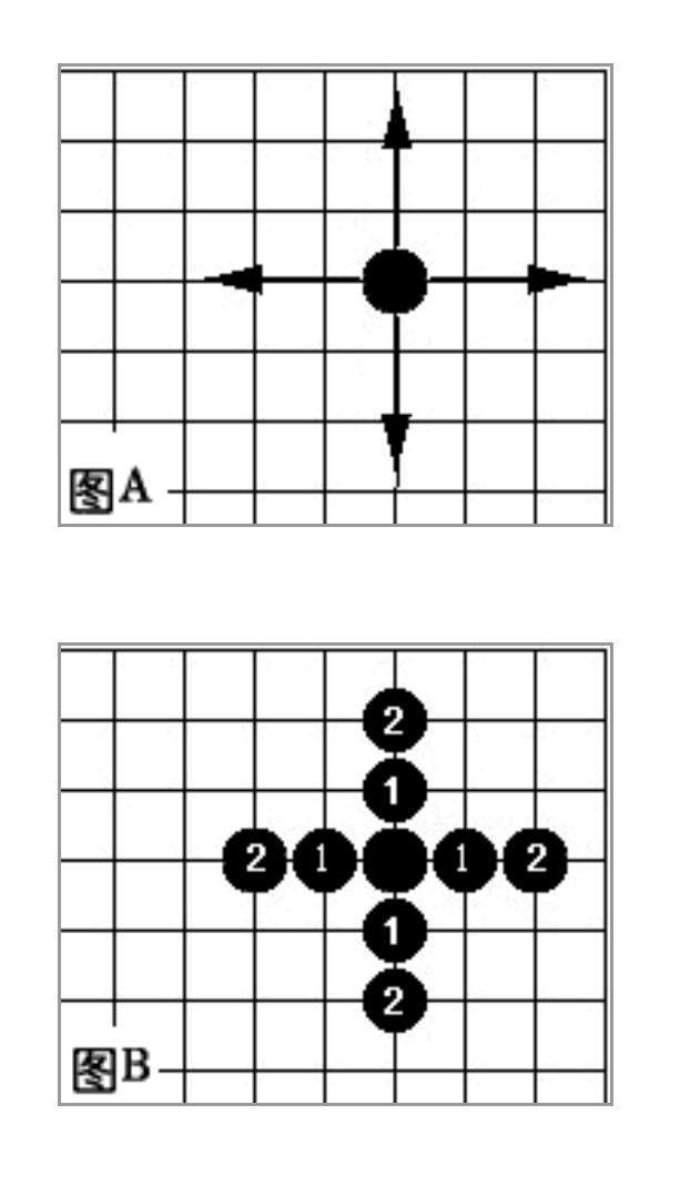 围棋的玩法