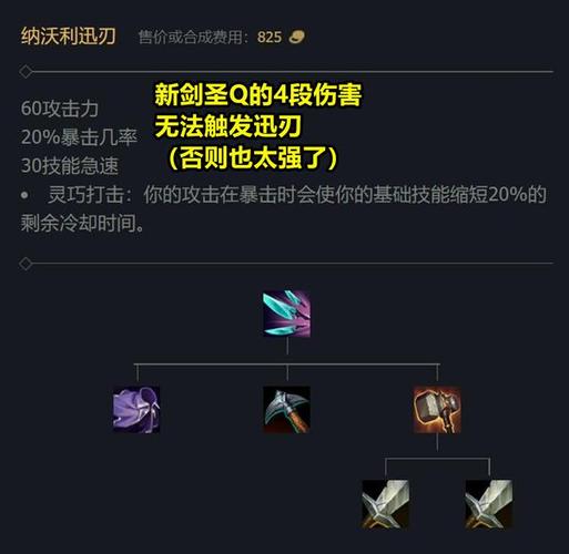 英雄联盟剑圣