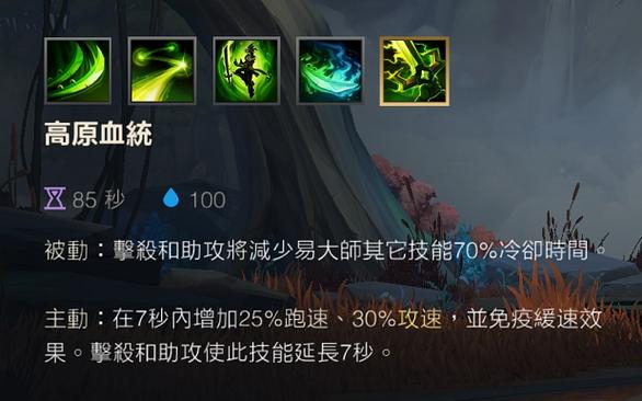 英雄联盟剑圣