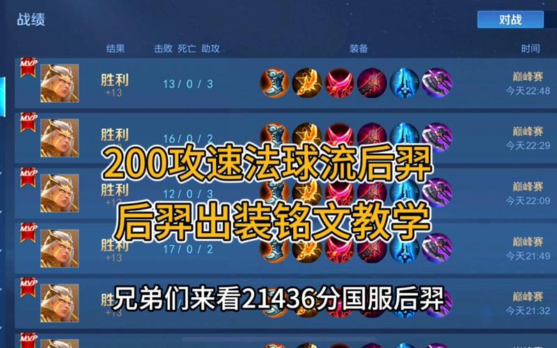 后羿出装