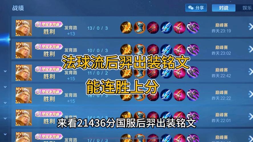 后羿出装