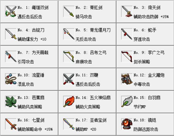 三国志刘备传攻略