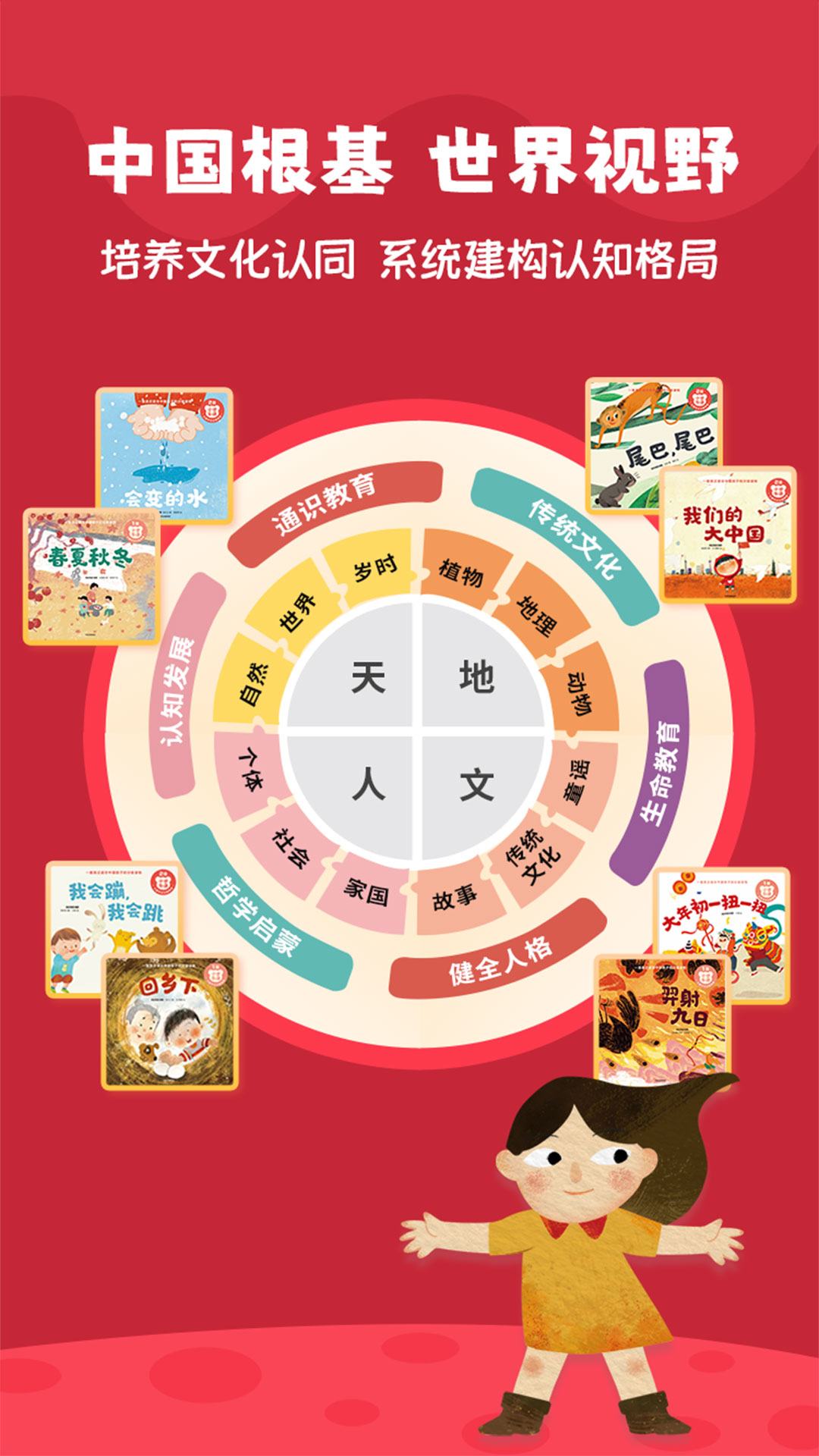 好爸爸分级阅读下载介绍图