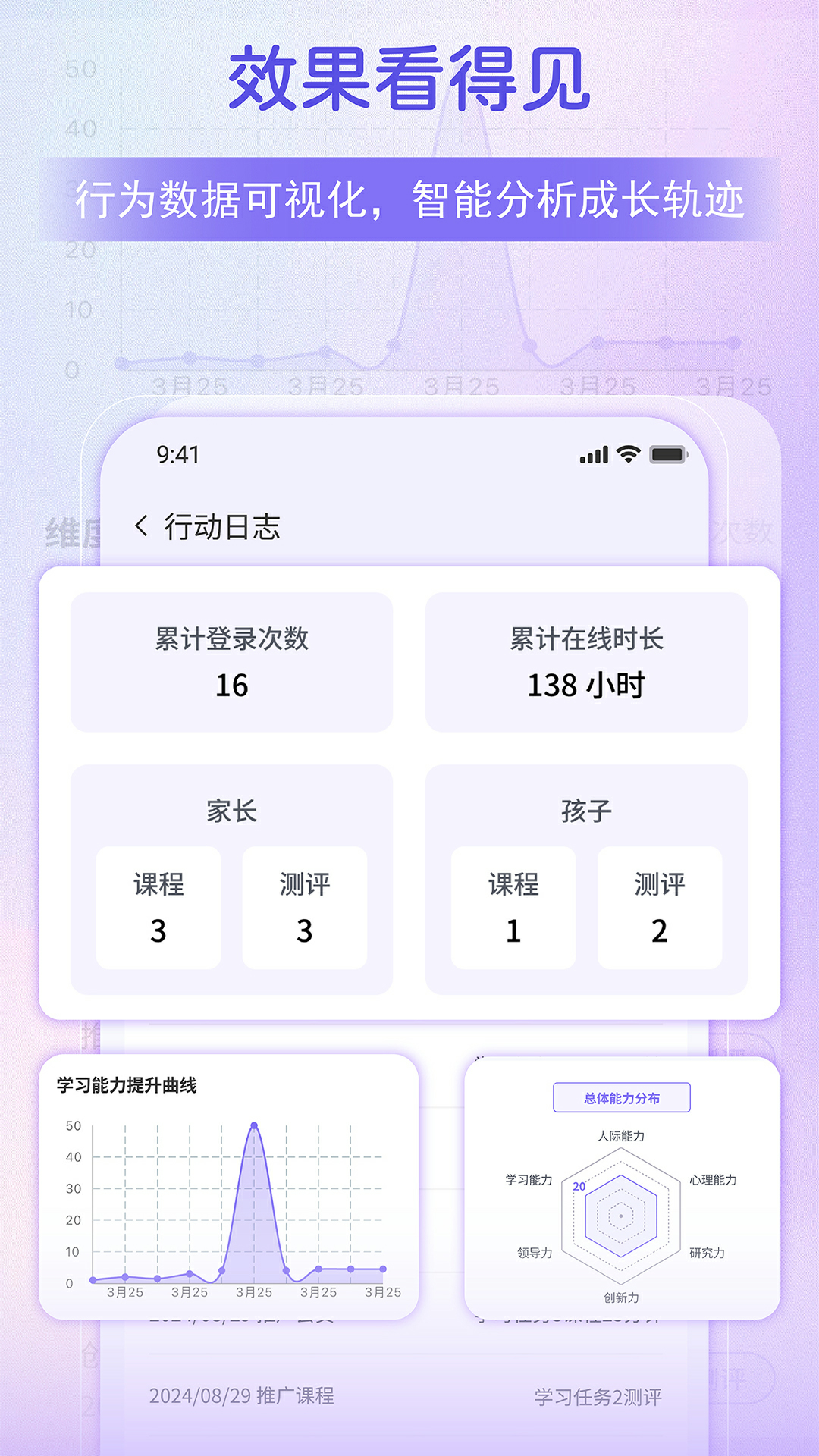 家庭心智管家游戏截图