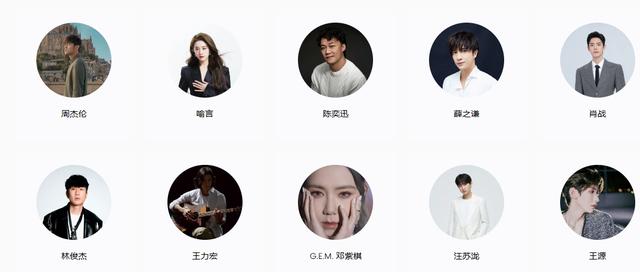 QQ音乐收藏量排行