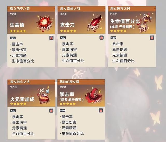 原神玛薇卡