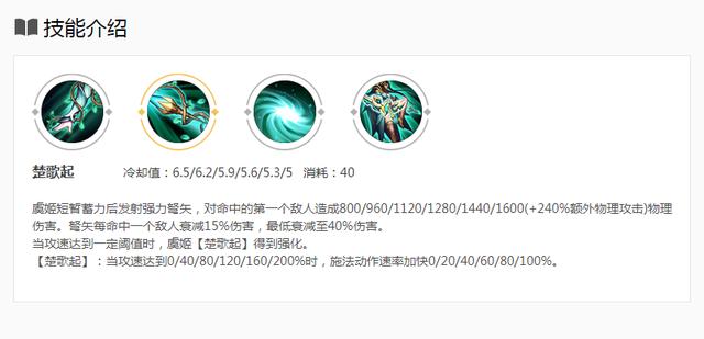 王者荣耀艾琳