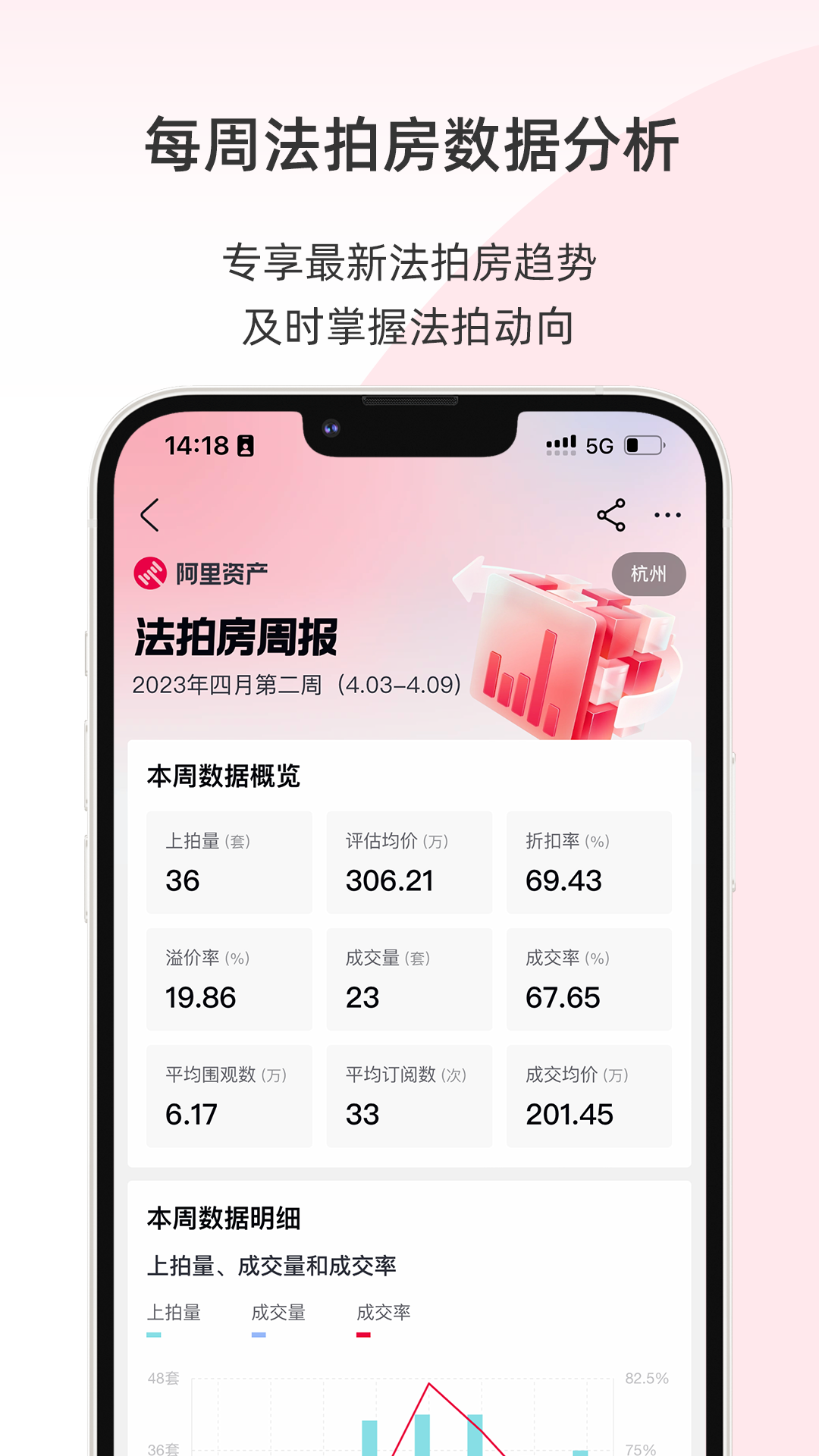 阿里拍卖下载介绍图
