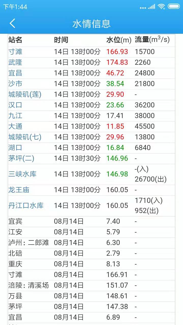 船货之家下载介绍图