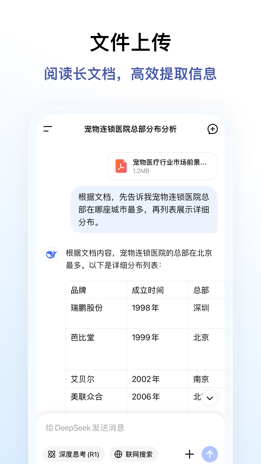 DeepSeek下载介绍图