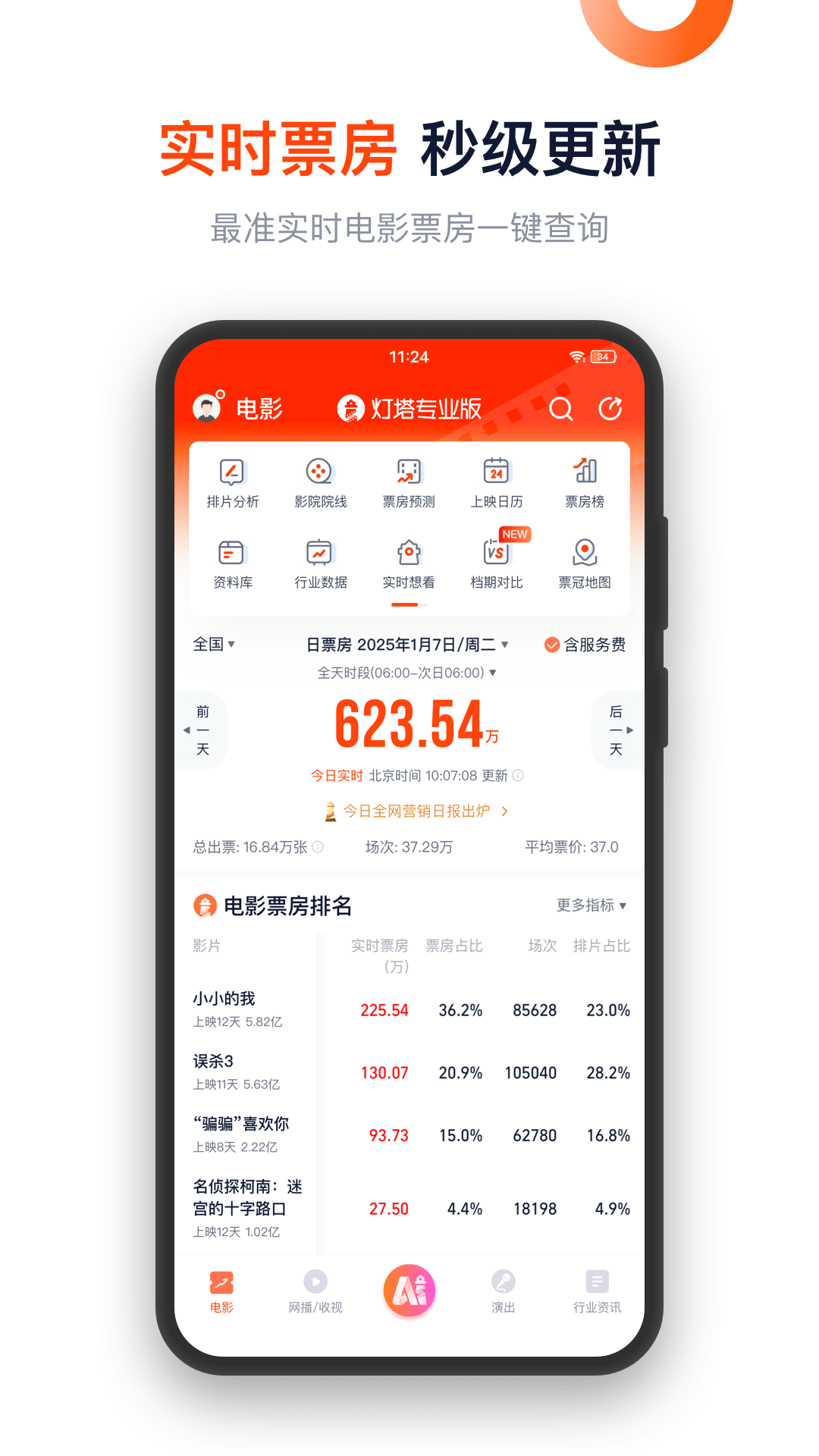 灯塔专业版app截图