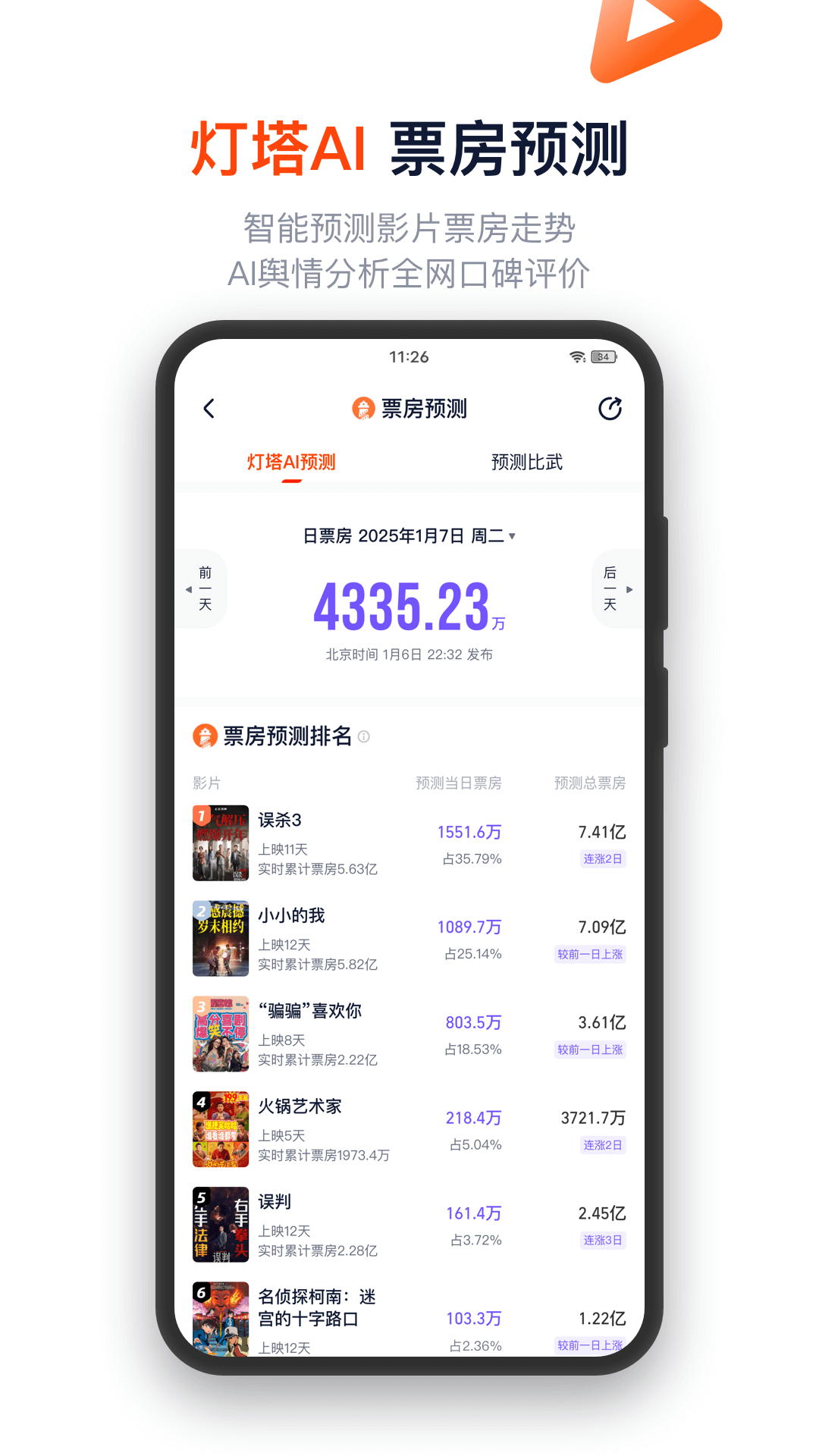 灯塔专业版app截图