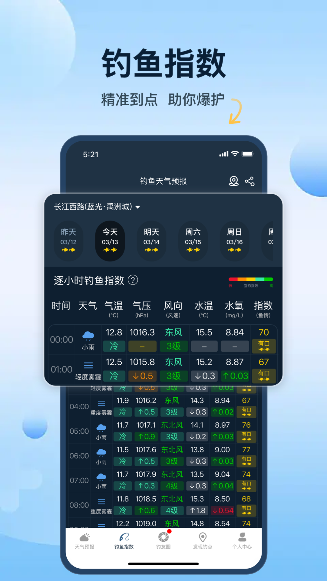 钓鱼天气预报app截图