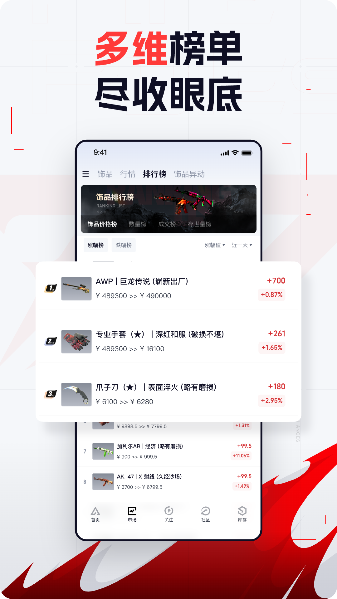 FirePulse官方版 FirePulseAPP截图