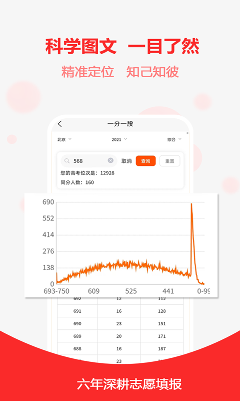 高考志愿之家下载介绍图