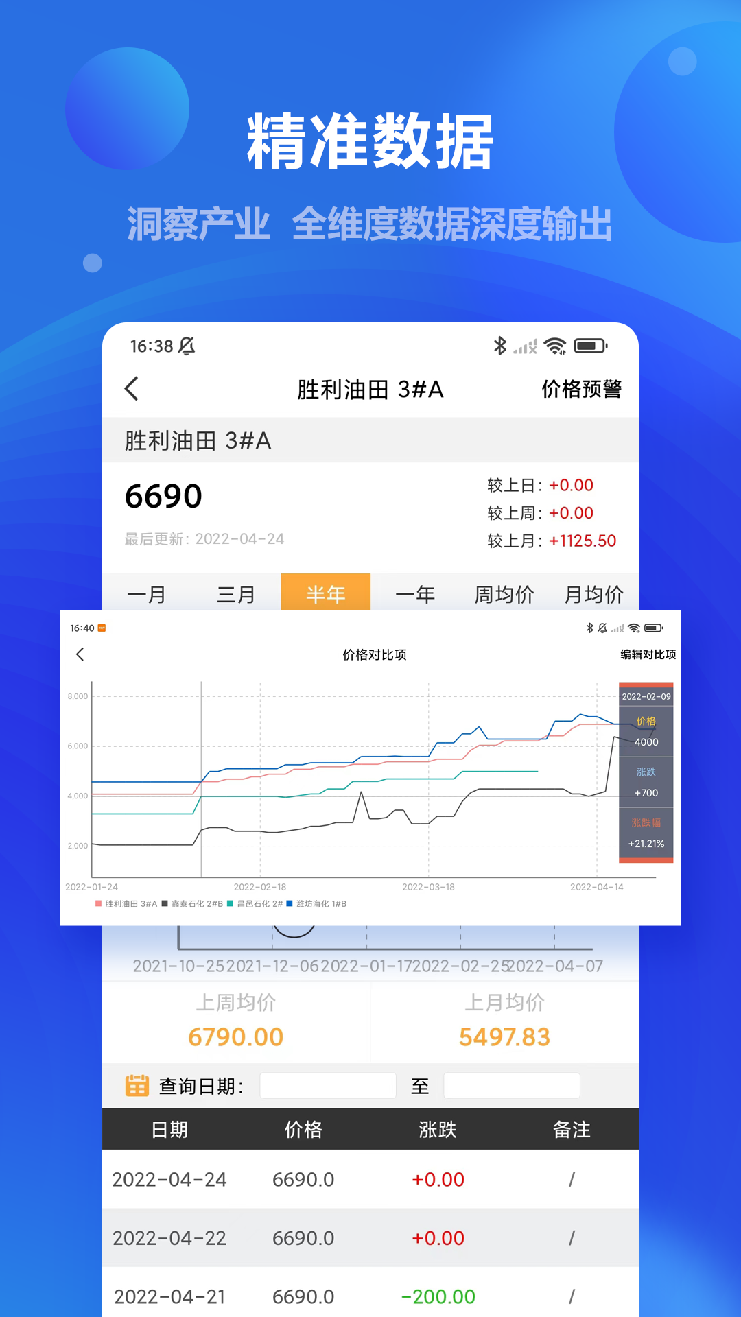 金联创app截图