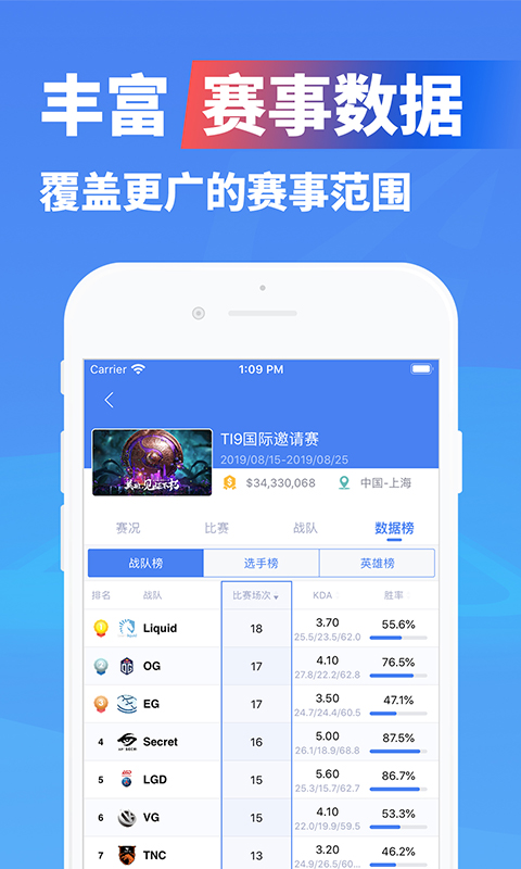 极速电竞app截图