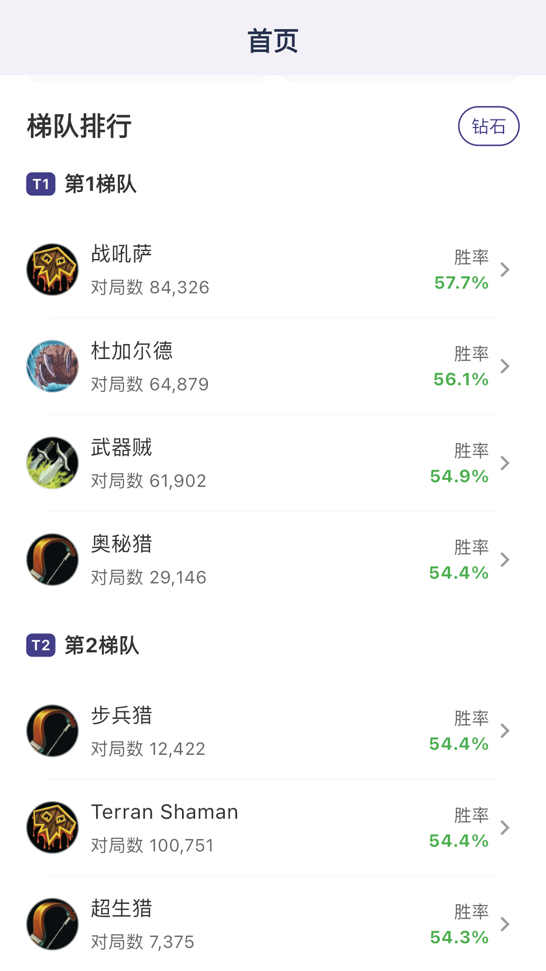 卡组之家官方版 卡组之家APP截图