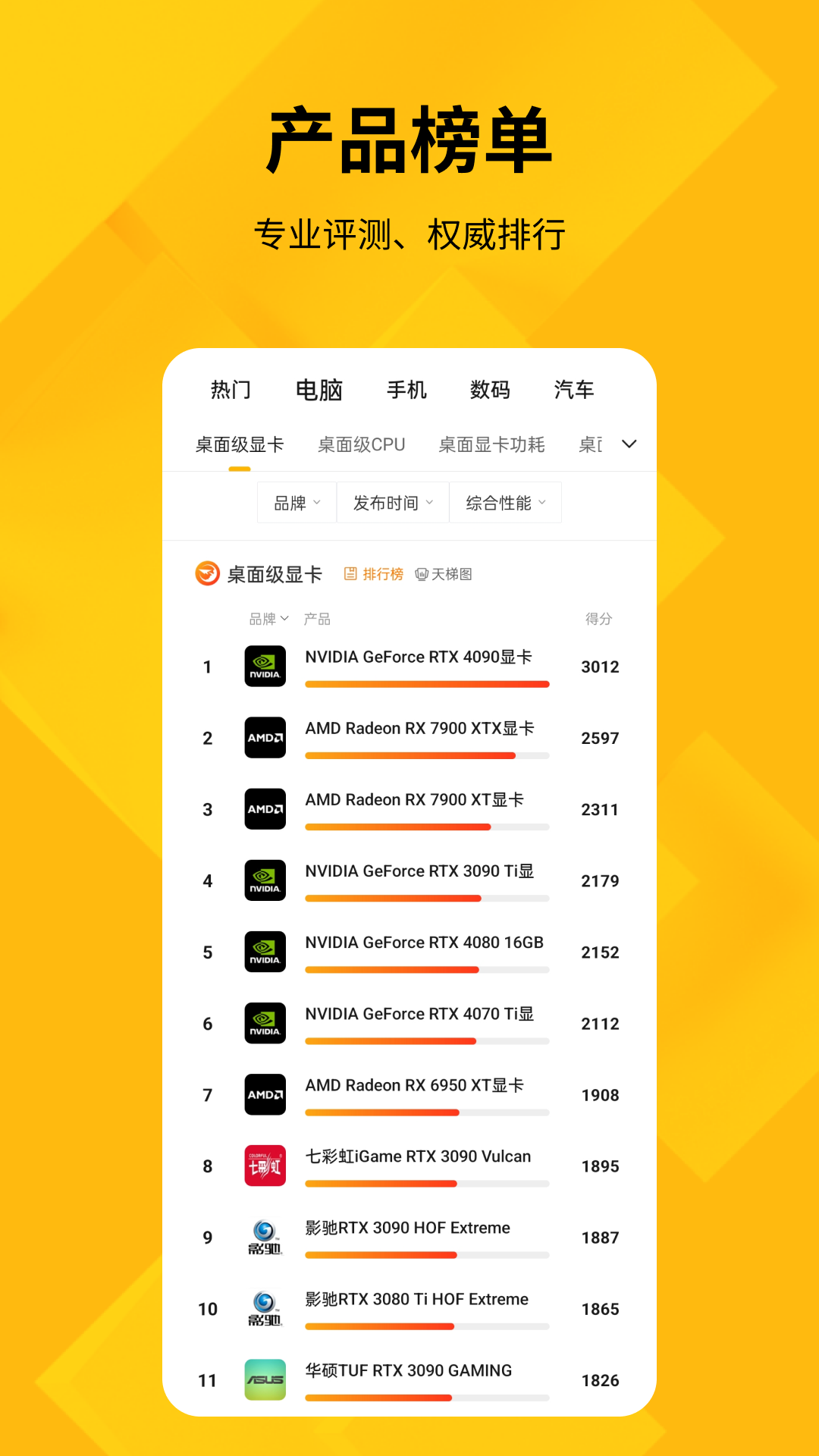 快科技官方版 快科技APP截图