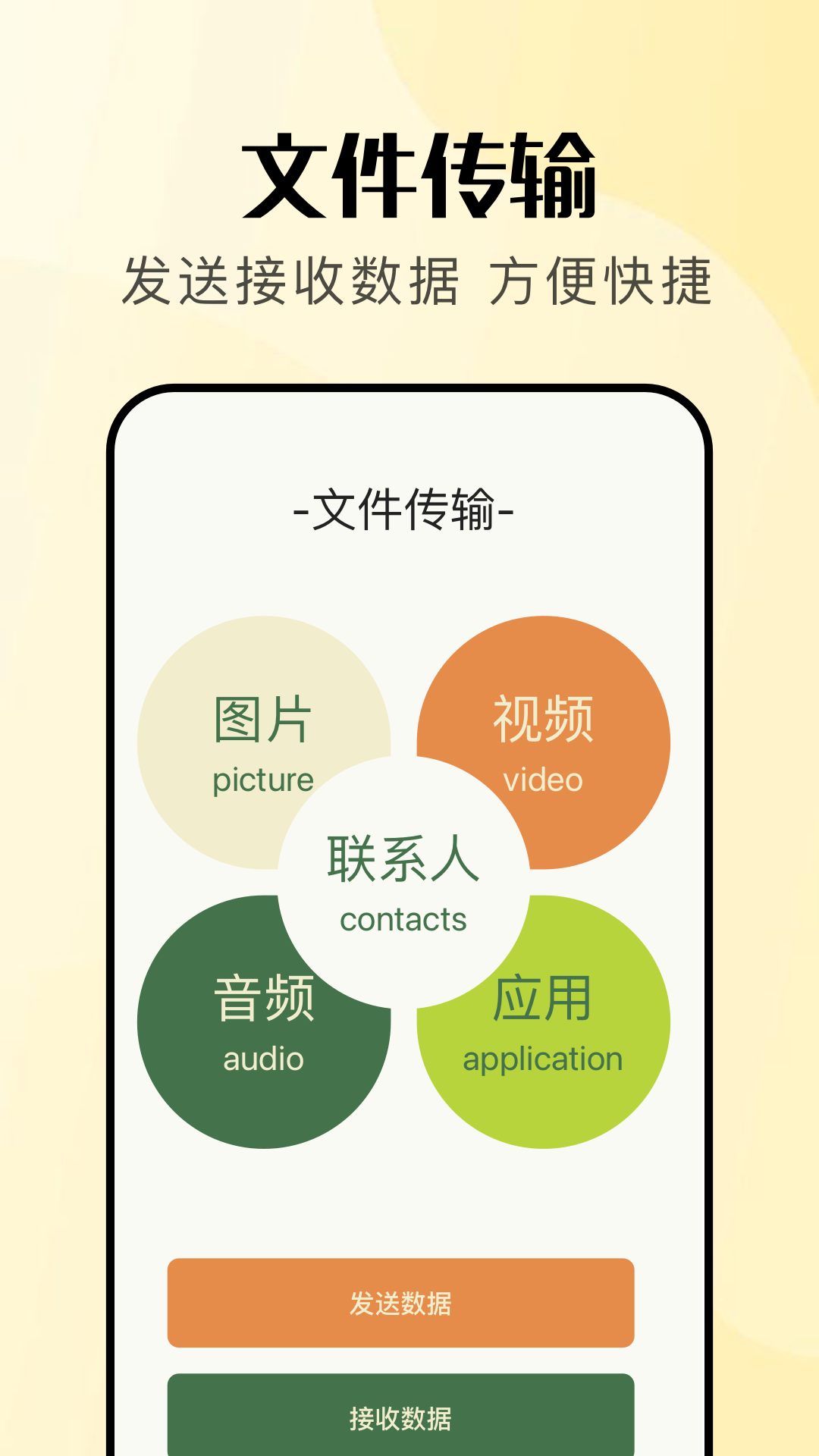 local传输助手app截图