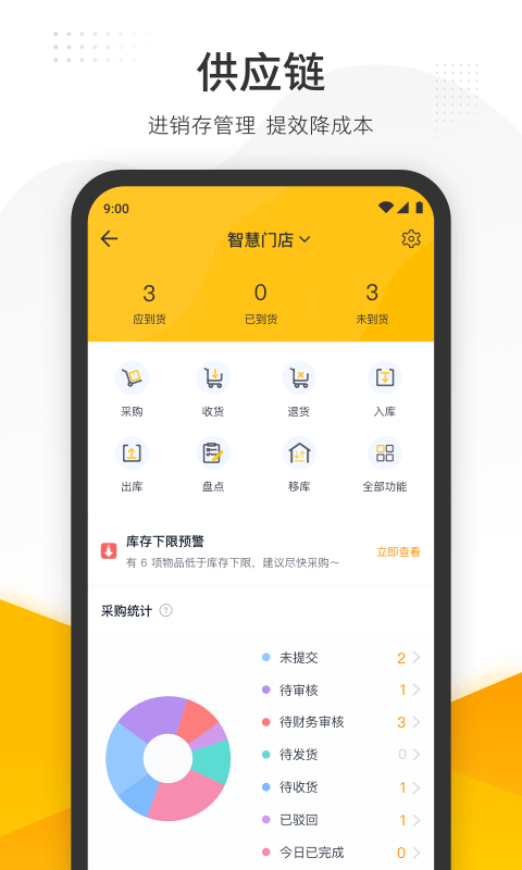 美团管家下载介绍图
