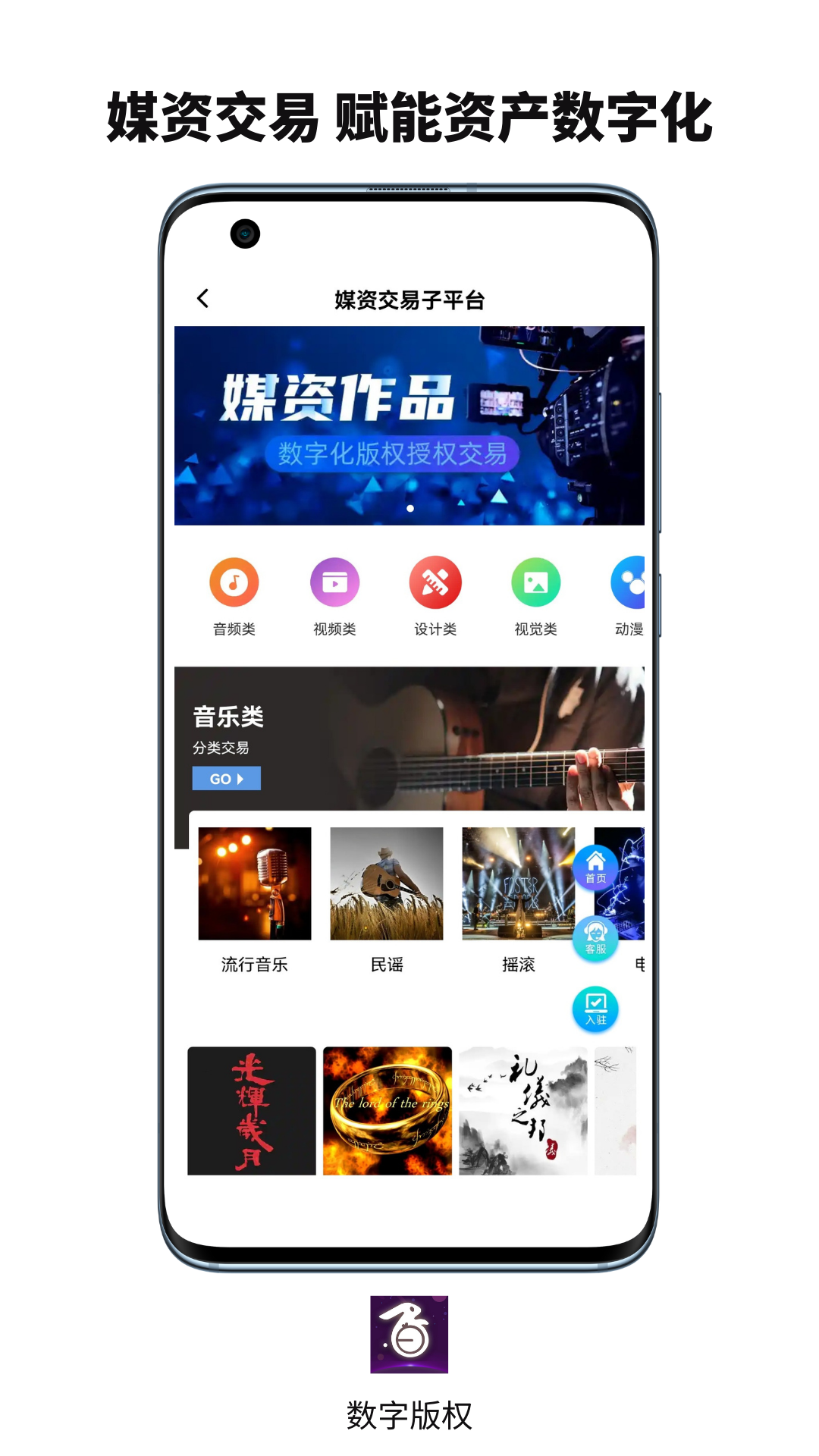 数字版权下载介绍图