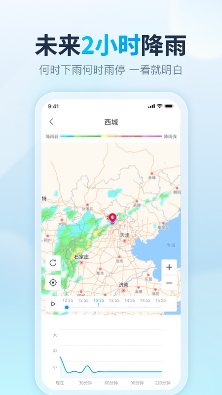 天天天气下载介绍图