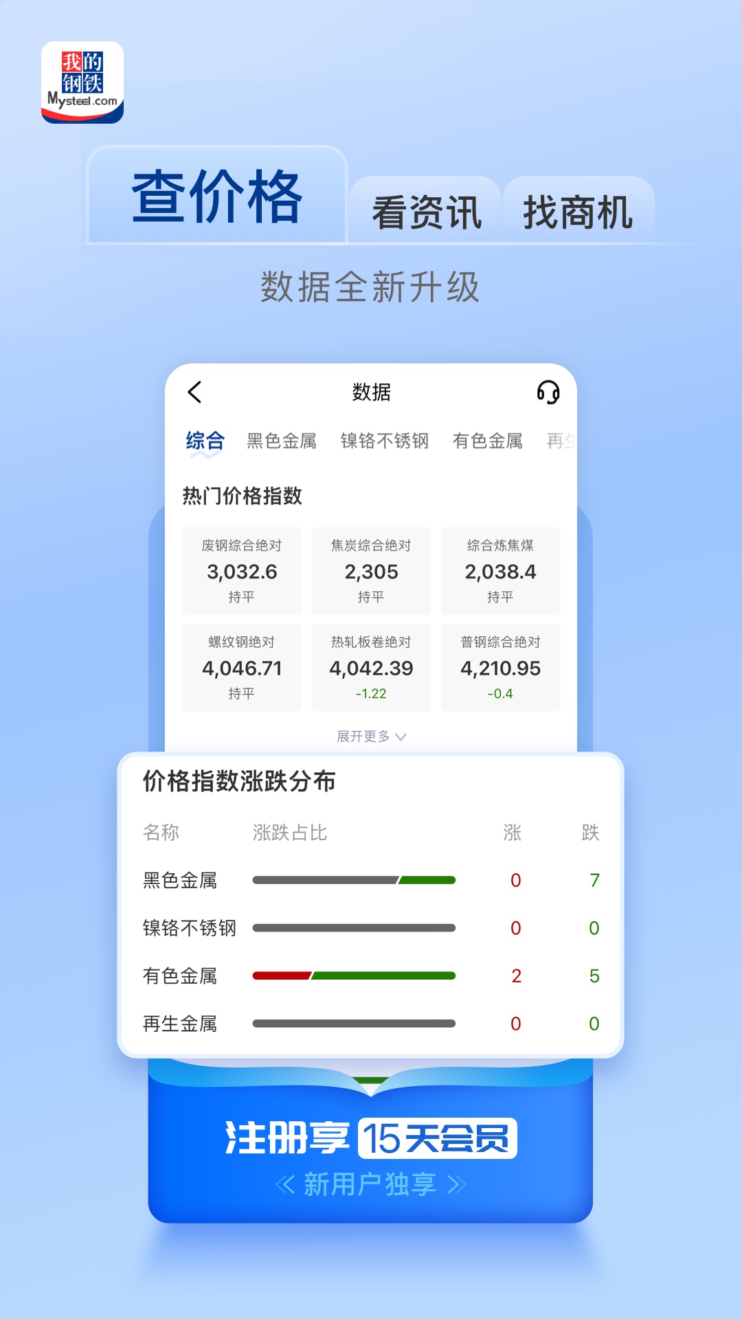 我的钢铁app截图