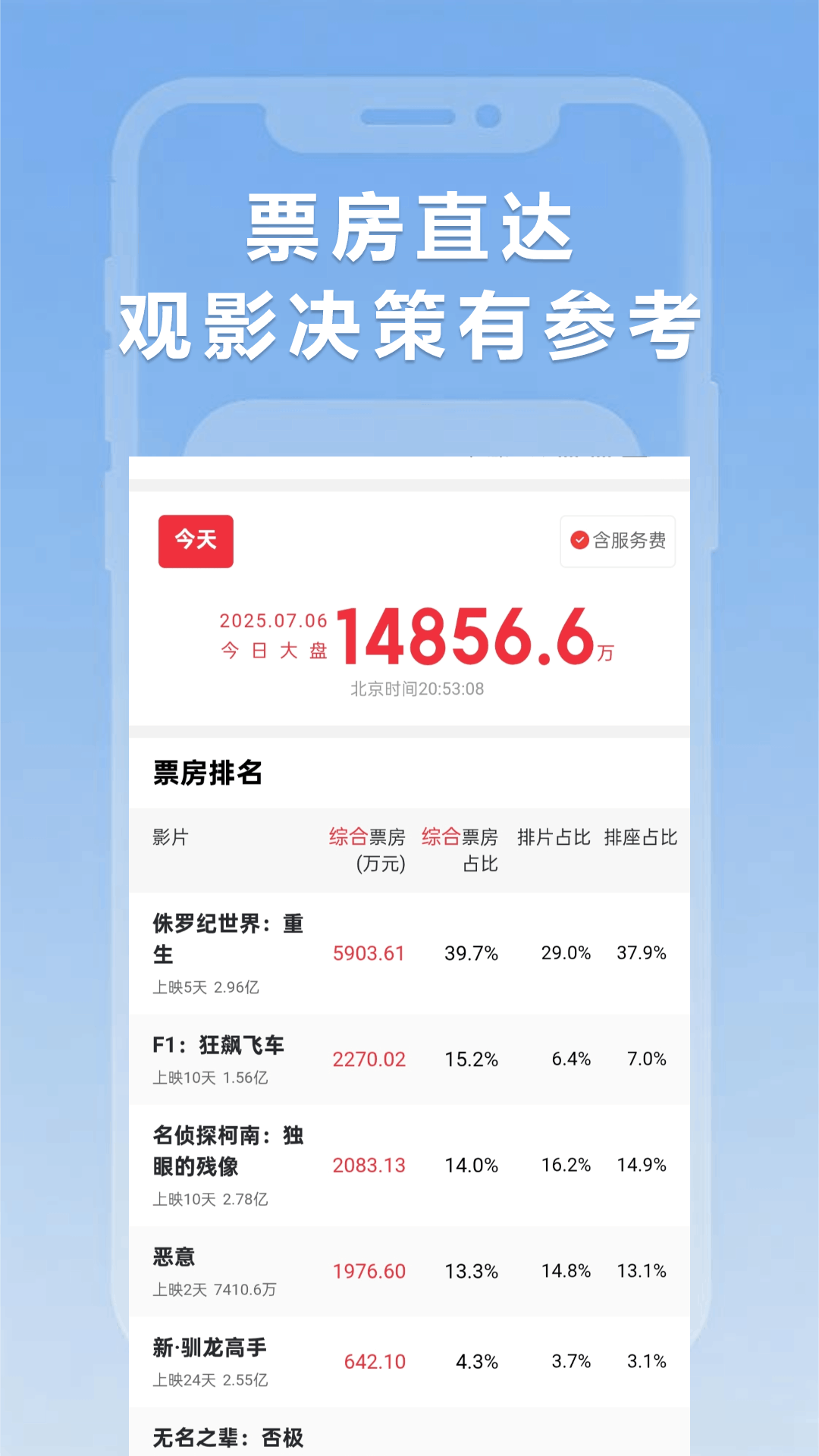 小圈影视大全app截图