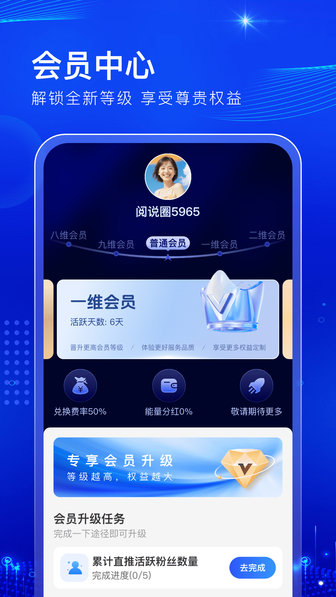 阅说圈app截图