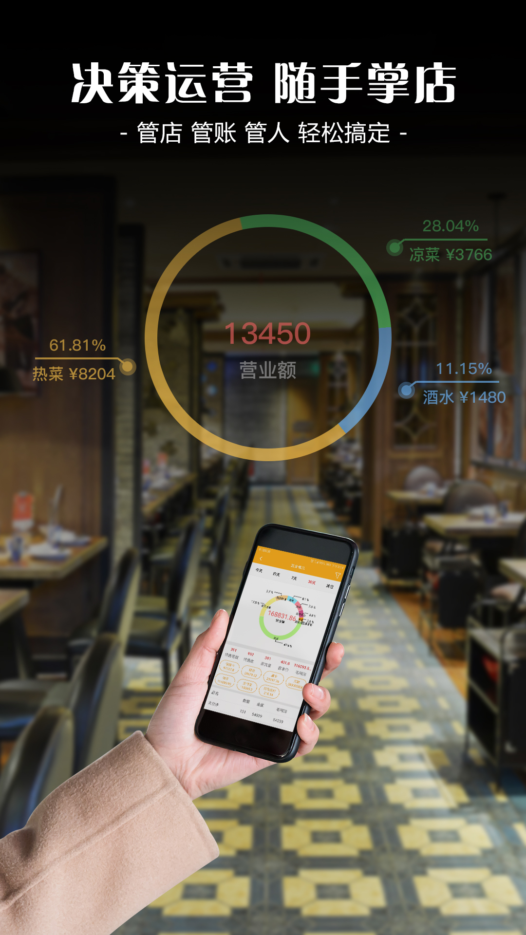 智讯餐饮点菜宝下载介绍图
