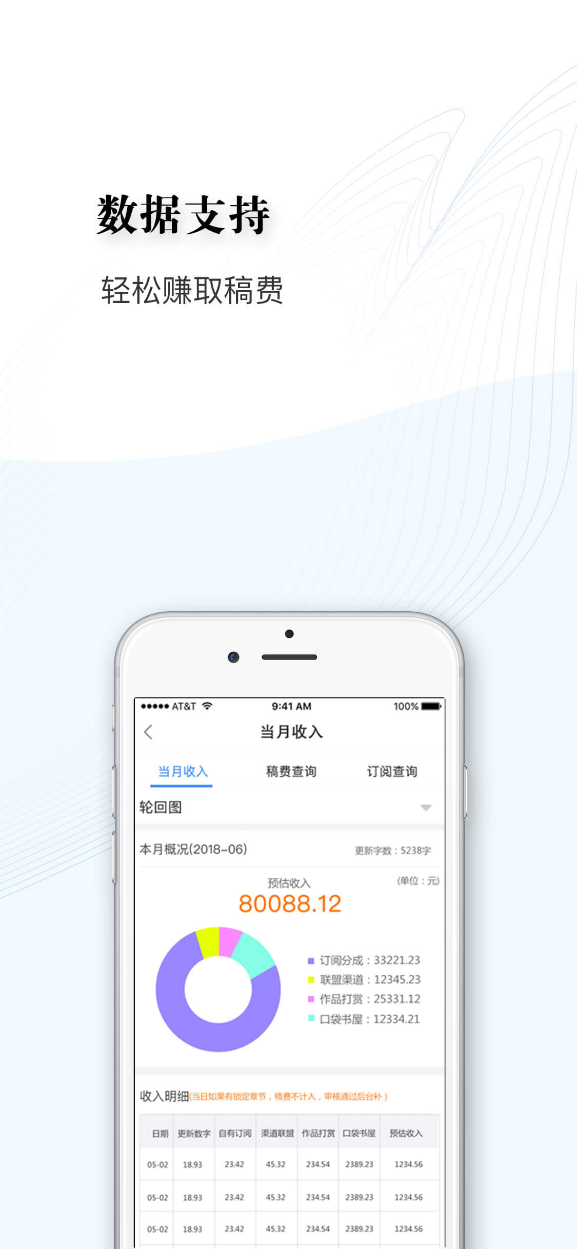 逐浪作家助手app截图